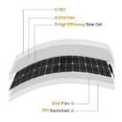 50W Single Board with 40A Controller PV System Solar Panel(White) - 4