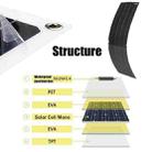 50W Single Board PV System Solar Panel(Black) - 5