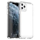 For iPhone 11 Pro Max Candy Series TPU Phone Case(Transparent) - 1
