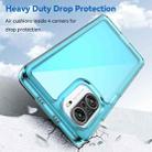 For Xiaomi Redmi K40 Pro Candy Series TPU Phone Case(Transparent Blue) - 3