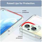 For OPPO Reno7 Lite Candy Series TPU Phone Case(Transparent) - 6
