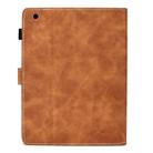 For iPad 2 / 3 / 4 Embossing Sewing Thread Horizontal Painted Flat Leather Case with Sleep Function & Pen Cover & Anti Skid Strip & Card Slot & Holder(Brown) - 4