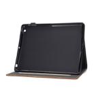 For iPad 2 / 3 / 4 Embossing Sewing Thread Horizontal Painted Flat Leather Case with Sleep Function & Pen Cover & Anti Skid Strip & Card Slot & Holder(Brown) - 6