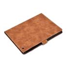 For iPad 2 / 3 / 4 Embossing Sewing Thread Horizontal Painted Flat Leather Case with Sleep Function & Pen Cover & Anti Skid Strip & Card Slot & Holder(Brown) - 9