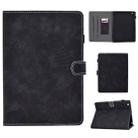 For iPad 2 / 3 / 4 Embossing Sewing Thread Horizontal Painted Flat Leather Case with Sleep Function & Pen Cover & Anti Skid Strip & Card Slot & Holder(Black) - 1