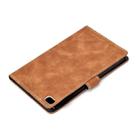 For iPad mini 2 / 3 / 4 / 5 Embossing Sewing Thread Horizontal Painted Flat Leather Case with Sleep Function & Pen Cover & Anti Skid Strip & Card Slot & Holder(Brown) - 9