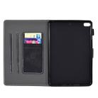 For iPad mini 2 / 3 / 4 / 5 Embossing Sewing Thread Horizontal Painted Flat Leather Case with Sleep Function & Pen Cover & Anti Skid Strip & Card Slot & Holder(Black) - 5