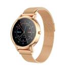 hoco Y8 1.09 inch TFT Screen IP68 Waterproof Smart Sports Watch(Rose Gold) - 1