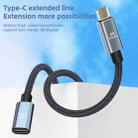 USB4.0 40Gbps Type-C Male to Female Extension Cable, Length:0.8m - 2