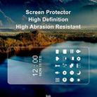 For Xiaomi Redmi Note 12 China IMAK Soft Explosion-proof Film ARM Series - 2