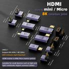 D8K-03 8K HDMI 2.1 to Mini Adapter - 2
