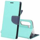 For Samsung Galaxy S23 5G GOOSPERY FANCY DIARY Cross Texture Leather Phone Case(Mint Green) - 1