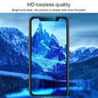 For iPhone 13 2pcs 0.26mm 9H 2.5D Tempered Glass Screen Film with 2pcs Lens Protector - 7