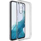 For Samsung Galaxy A54 5G IMAK UX-10 Series Transparent Shockproof TPU Phone Case - 1