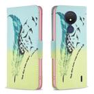 For Nokia C21 Colored Drawing Pattern Leather Phone Case(Feather) - 1