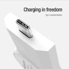 NILLKIN For Xiaomi S1 Pro USB-C / Type-C Mini Portable Smart Watch Charger(White) - 4