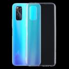 For Vivo iQOO Neo3 5G 0.5mm Ultra-Thin Transparent TPU Protective Case - 1