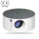 T2 800x480 1000 Lumens LED HD Mini Projector, Specification:EU Plug - 1