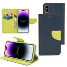 For iPhone 14 Plus Mercury Contrast Color Splicing Leather Phone Case(Dark Blue) - 1