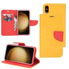 For Samsung Galaxy S23 5G Mercury Contrast Color Splicing Leather Phone Case(Yellow) - 1