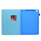 For iPad Air / Air 2 / iPad 9.7 / 2017 / 2018 Painted Horizontal Flat Leather Case with Sleep Function & Card Slot & Buckle Anti-skid Strip & Bracket & Wallet(Tree in Water) - 3