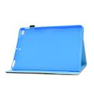 For iPad Air / Air 2 / iPad 9.7 / 2017 / 2018 Painted Horizontal Flat Leather Case with Sleep Function & Card Slot & Buckle Anti-skid Strip & Bracket & Wallet(Tree in Water) - 4