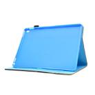 For iPad Pro 9.7 inch Painted Horizontal Flat Leather Case with Sleep Function & Card Slot & Buckle Anti-skid Strip & Bracket & Wallet(Tree in Water) - 4