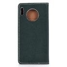 For Huawei Mate 30 3D Painting Horizontal Flip Leather Case with Holder & Card Slot & Lanyard(Elephant) - 3