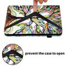 Colored Drawing Stitching Elastic Band Leather Smart Tablet Case For iPad 10.2 2020 / 2019 / 10.5 2019(Life Tree) - 6