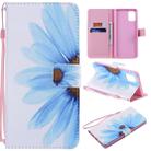 For Galaxy A71 Painting Horizontal Flip Leather Case with Holder & Card Slot & Lanyard(Sunflower) - 1