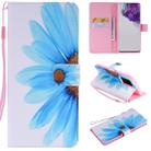 For Galaxy S20 Ultra Painting Horizontal Flip Leather Case with Holder & Card Slot & Lanyard(Sunflower) - 1