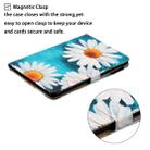 For iPad Pro 9.7 Cross Texture Painted Horizontal  Leather Case with Sleep / Wake-up Function & Card Slot & Holder & Wallet(Chrysanthemum) - 6