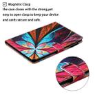 For iPad Pro 9.7 Cross Texture Painted Horizontal  Leather Case with Sleep / Wake-up Function & Card Slot & Holder & Wallet(Colorful Flower) - 6