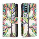 For Nokia G22 Colored Drawing Pattern Zipper Leather Phone Case(Big Tree) - 1