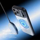 For iPhone 17 Pro DUX DUCIS Aimo Mag Series TPU + PC MagSafe Frosted Feel Phone Case(Black) - 3