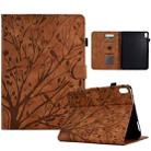 For Lenovo Tab P11 J606F Fortune Tree Pressure Flower PU Tablet Case with Wake-up / Sleep Function(Brown) - 1