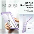 For iPad mini 5 / 4 Transparent Acrylic Tablet Case(Blue) - 4