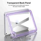 For iPad mini 5 / 4 Transparent Acrylic Tablet Case(Blue) - 5