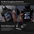 Godox XPro II TTL Wireless Flash Trigger For Leica(Black) - 6