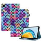 For Huawei Matepad SE 10.4 2022 Colored Drawing Stitching Elastic Band Leather Tablet Case(Wavy Pattern) - 1