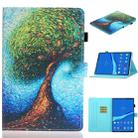 For Lenovo Tab M10 Plus TB-X606F Coloured Drawing Horizontal Flip Leather Case with Holder & Card Slot & Sleep / Wake-up Function(Abstract Tree) - 1