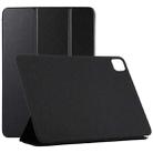 For iPad Pro 12.9 inch(2020) Horizontal Flip Ultra-thin Double-sided Clip Non-buckle Magnetic PU Leather Tablet Case With Three-folding Holder & Sleep / Wake-up Function(Black) - 1