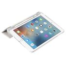 Clear Acrylic Leather Tablet Case For iPad Air 2 / Air / 9.7 2018 / 9.7 2017(Sky Blue) - 6