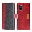 For Rakuten Big S Contrast Color Side Buckle Leather Phone Case(Red + Black) - 1