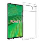 For Google Pixel 8 Waterproof Texture TPU Phone Case(Transparent) - 1