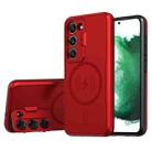 For Samsung Galaxy S21+ 5G MagSafe Magnetic Invisible Camera Holder Phone Case(Red) - 1