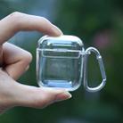 For AirPods 1 / 2 Transparent PC Hard Earphone Protective Case with Hook - 1