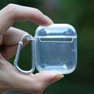For AirPods 1 / 2 Transparent TPU Soft Earphone Protective Case with Hook - 1
