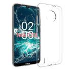 For Nokia C200 Waterproof Texture TPU Phone Case(Transparent) - 1