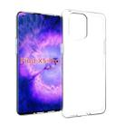 For OPPO Find X5 Pro Waterproof Texture TPU Phone Case(Transparent) - 1